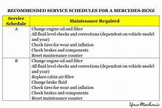 Service B Mercedes by Understanding The Mercedes Active Service System Service B Mercedes