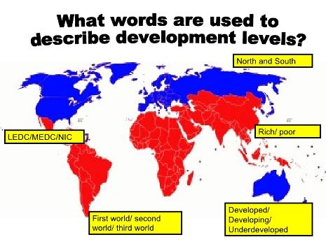 Developed Countries 的图像结果