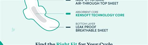 Buy Organic Sanitary Pads - L Fluffy (6 Pads) - Bliss Natural