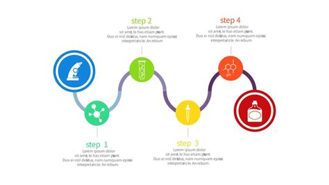 Science Experiment PowerPoint Template 的图像结果