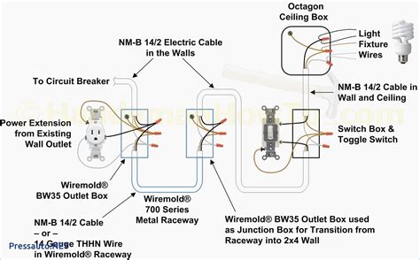 Best Of Wiring Diagram for New Light and Switch #diagrams # ...