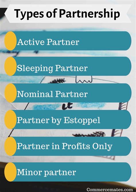 Types of Partnership 的图像结果