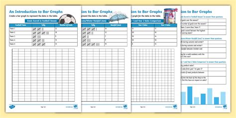 An Introduction to Bar Graphs Activity Sheet