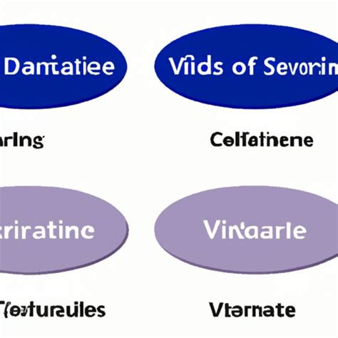 Image result for What Are Variables in Computer Science