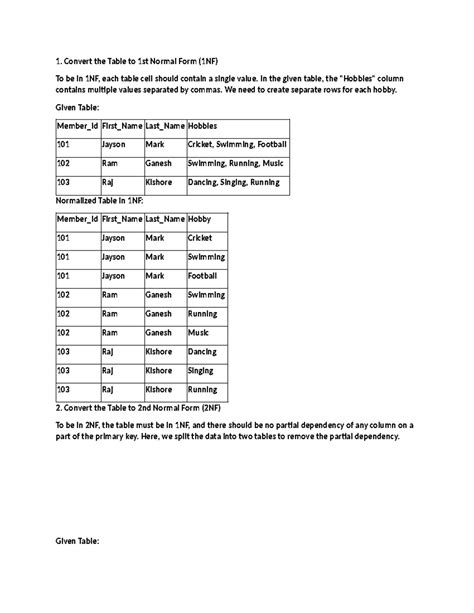 Normalization Mini Project: Steps to 1NF, 2NF, and 3NF - Studocu