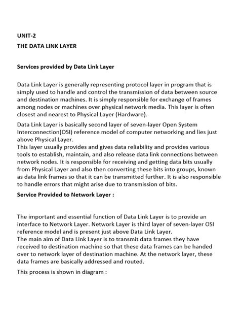 Computer Networks Unit 1 的图像结果