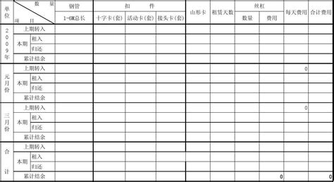 现金流水账模板_word文档在线阅读与下载_无忧文档