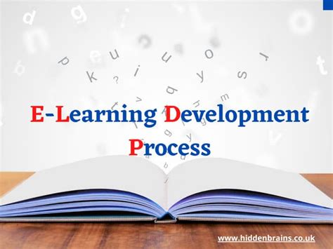 eLearning Development 的图像结果