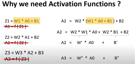 Image result for 1455 LeetCode Codin Qns Python