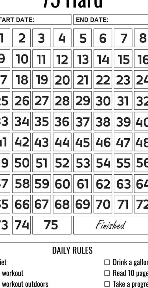 The Ultimate Guide To The 75 Hard Challenge: Discipline, Mental ...