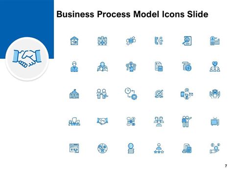 Business Model Process PowerPoint Template 的图像结果