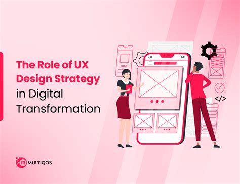 Design Strategy 的图像结果