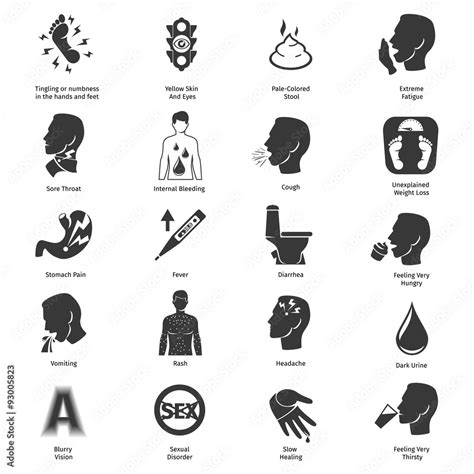 Common Signs 的图像结果