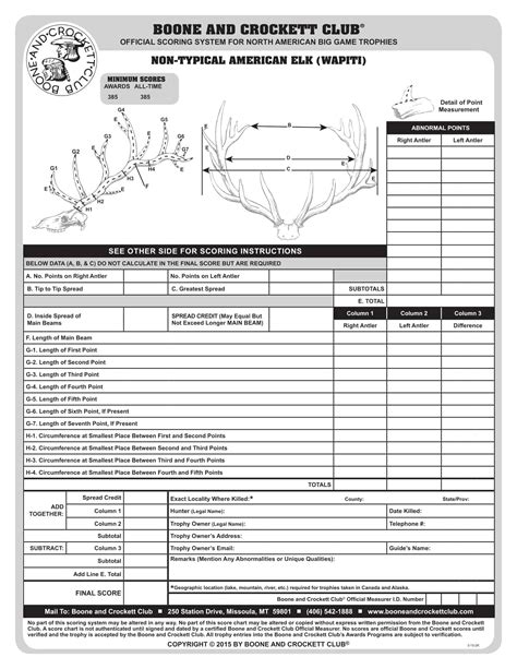 Free Printable Boone And Crockett Score Sheet [PDF] Mule Deer