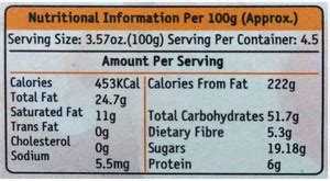 KARACHI BAKERY Osmania Speciality Biscuit Price in India - Buy KARACHI ...