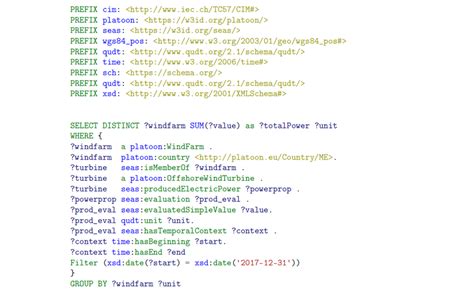 String Functions SPARQL 的图像结果