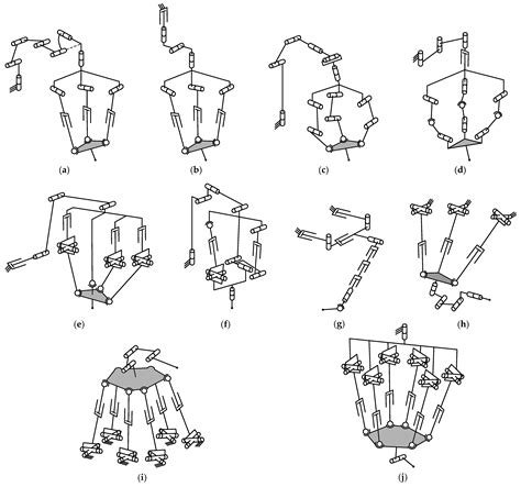 Parallel–Serial Robotic Manipulators: A Review of Architectures ...