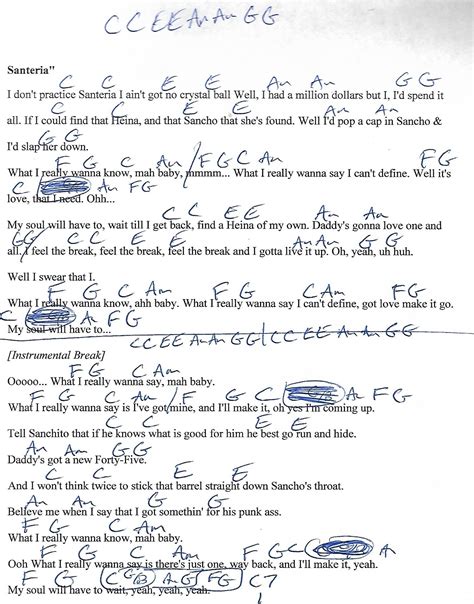 Santeria (Sublime) Capo 4th - Guitar Chord Chart