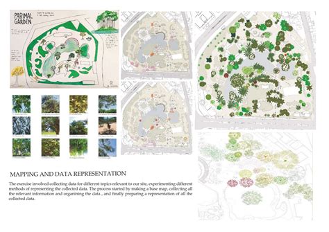 U22006 | CEPT - Portfolio