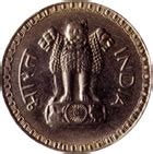 Reserve Bank of India - Museum