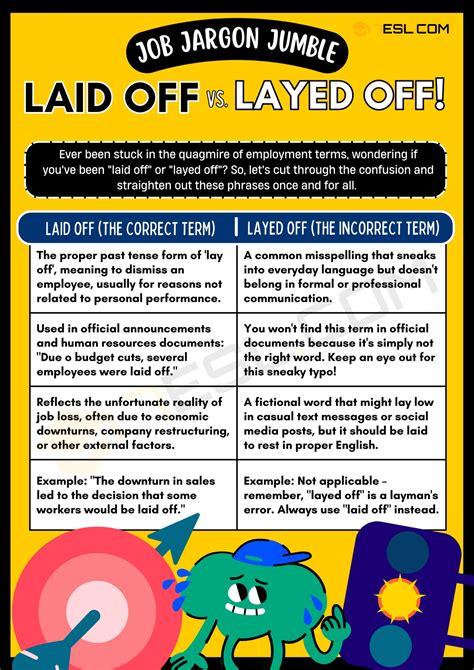 Laid Off or Layed Off: Avoid This Common Mistake! • 7ESL