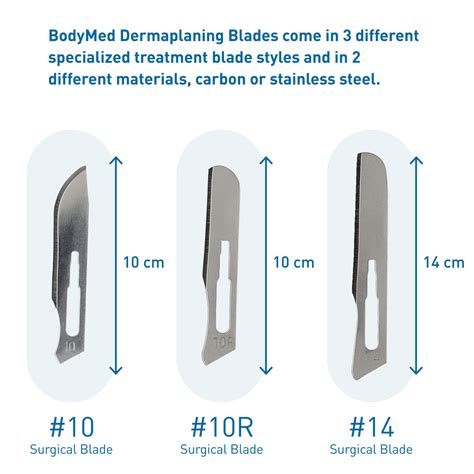#10R Stainless Steel Dermaplaning Blade – BodyMed® - Health & Wellness Products