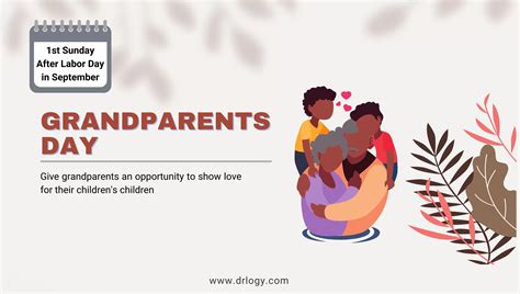 What is Tomorrow | National Holidays & International Day - Drlogy