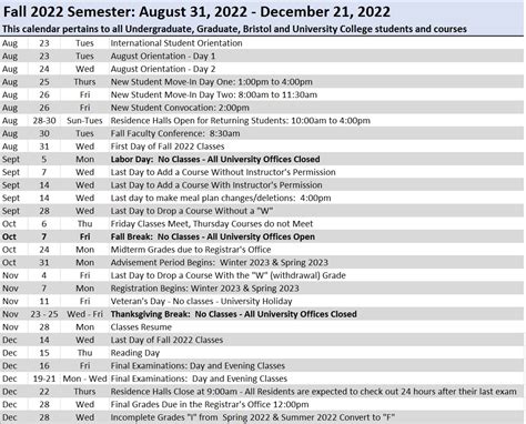 Rwu Academic Calendar