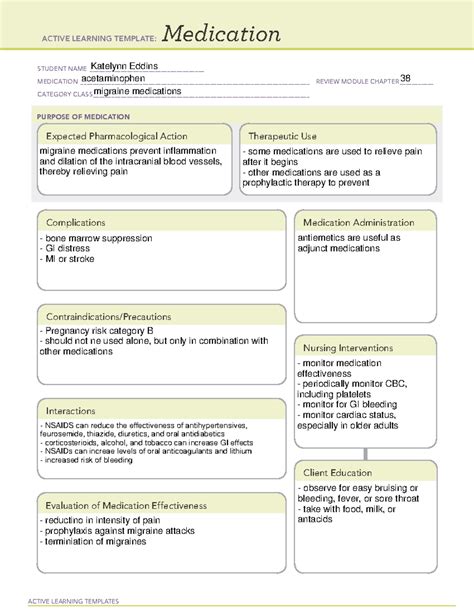 Active Learning Template Medication Acetaminophen - Printable Templates