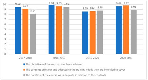 University Education for People with Intellectual Disabilities ...