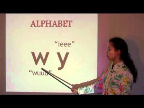 Image result for Pinyin Tutorial