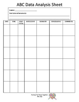 Image result for ABC Data Analysis