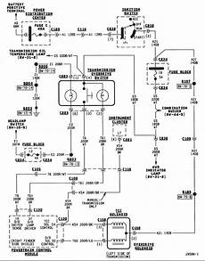 95 dodge viper specs wiring diagrams repair wiring 95 dodge ram transmission wiring harnes wiring diagram networks 95 dodge viper specs wiring diagrams repair wiring 95 dodge ram transmission wiring harnes wiring diagram networks