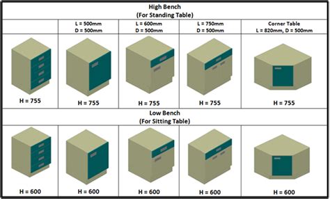 GMP Technical Solutions