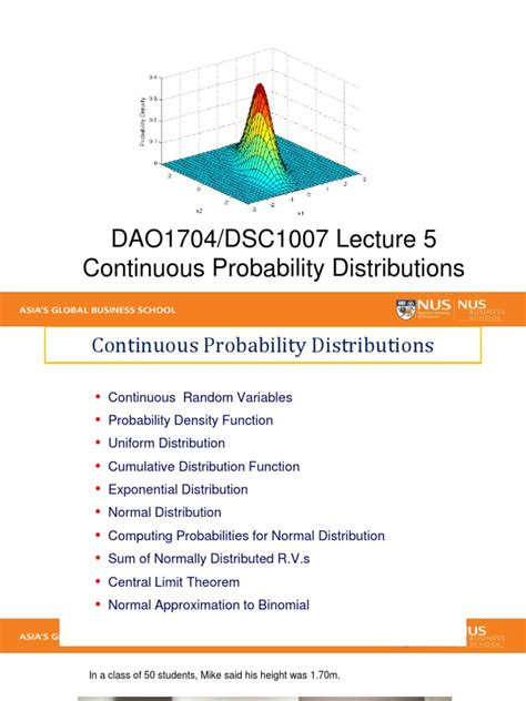 Continuous Probability Distribution Examples 的图像结果