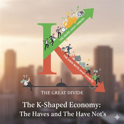 The K-Shaped Economy: The Haves and The Have Nots