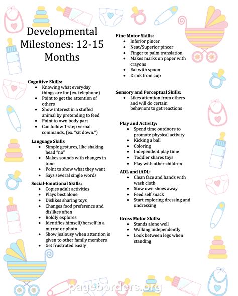 Printable Developmental Milestones Chart