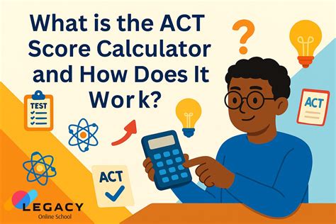ACT Score Calculator: Calculate Your ACT Score & Superscore