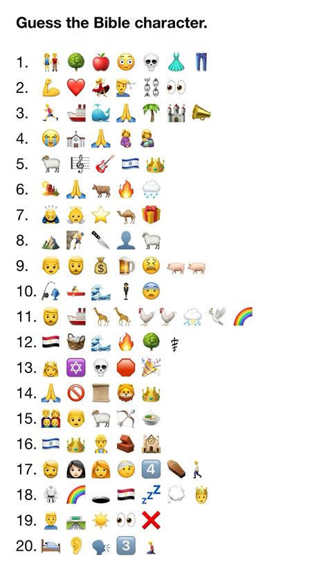 Bible Character Emoji Game | Bible activities for kids, Bible study activities, Bible for kids