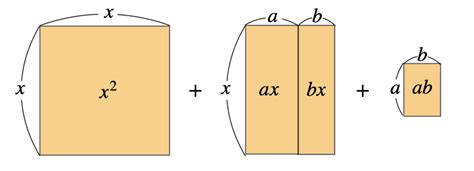 Image result for JavaScript ES6 Learning