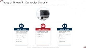 Different Types of Computer Security 的图像结果