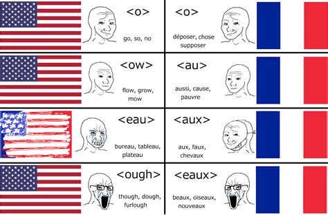 Tsat's Highly Tonal language (especially for Austronesian langs) and ...