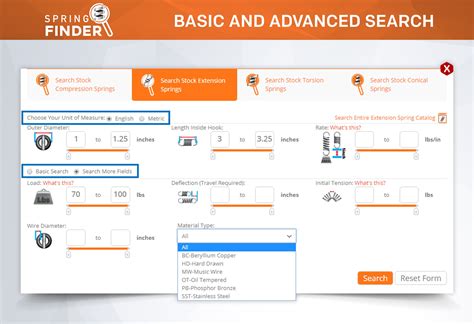 Image result for Compression Spring End Types