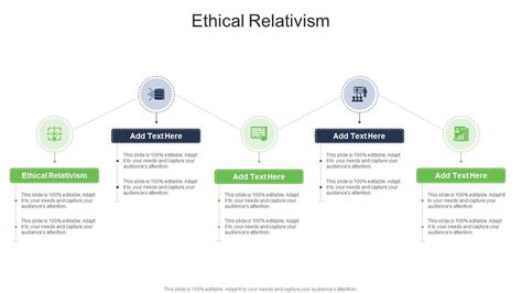 Relativism 的图像结果