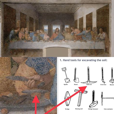 What Is That Mysterious Object On Leonardo Da Vinci's 'Last Supper'