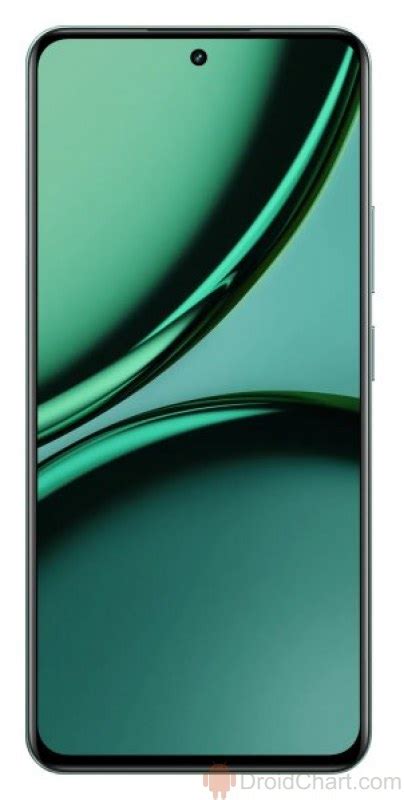 Realme Narzo 70 Pro Review, Pros and Cons