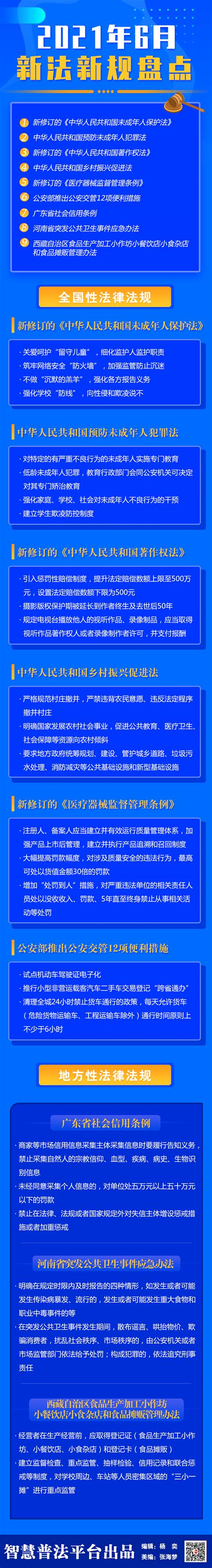 【图说普法】2021年6月新法新规盘点_福州市晋安区政府