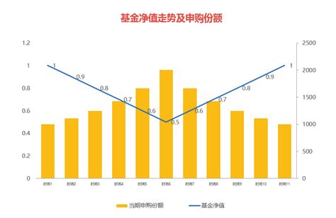 IP地址作用与分类（A类 B类 C类 D类 E类）_e类ip-CSDN博客