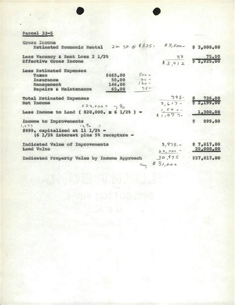 211 North Mangum Street, Durham, N.C.