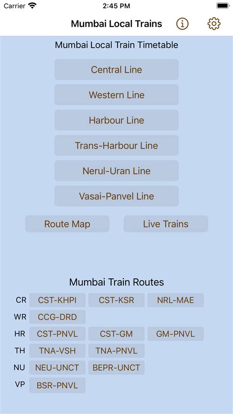 Mumbai Local Train 的图像结果